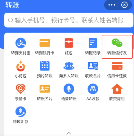 文章附图